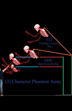 Lunging Flying Phantoms